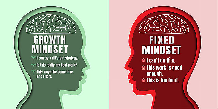 Growth Mindset